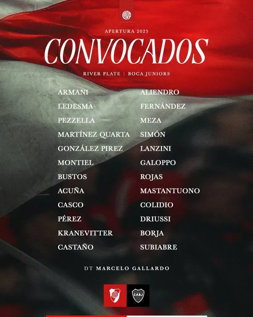 Los concentrados de River sin Gonzalo Martínez ni Paulo Díaz. (River Oficial)