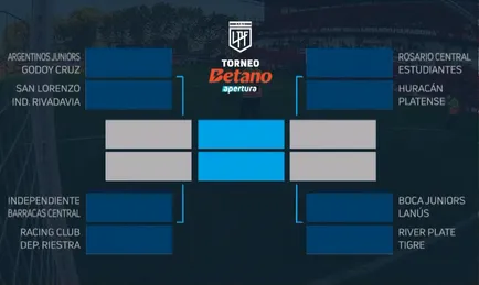 Así están los cruces del Torneo Apertura.