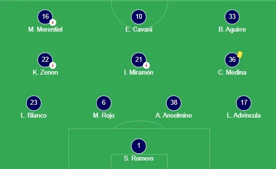 El 11 de Boca la última vez que visitó a Tigre.