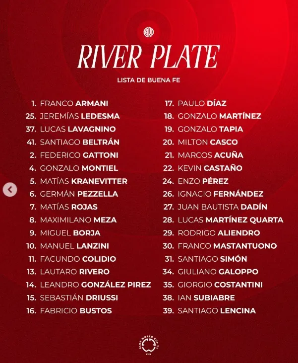 La lista de River sin el dorsal “12”. (River Oficial)