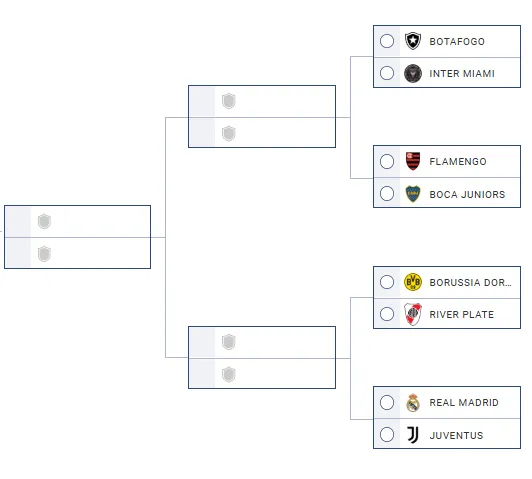 Así podría ser el cuadro de Boca en el Mundial de Clubes.