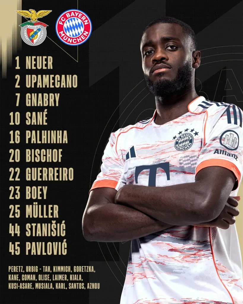 La formación de Bayern Munich.