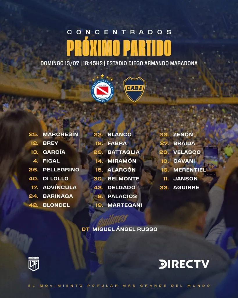 Russo borró a 11 jugadores de los citados en Boca. (Boca Oficial)