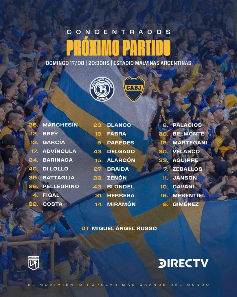 Miguel Russo convocó a todo el plantel salvo los borrados. (Boca Oficial)