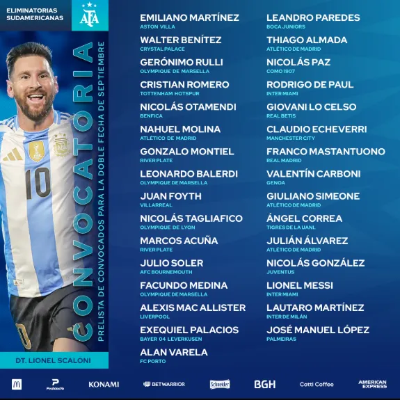 Los convocados de Scaloni para la fecha FIFA. (@Argentina)