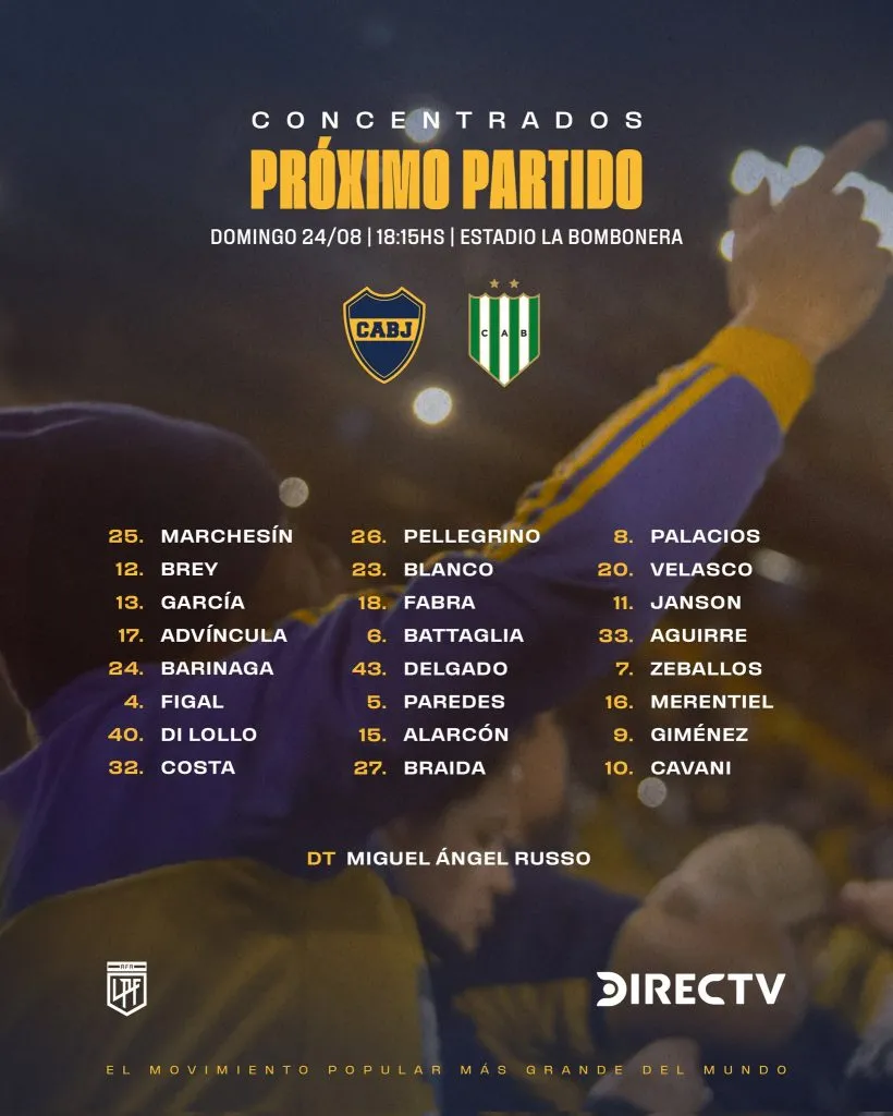 La lista de concentrados de Boca.