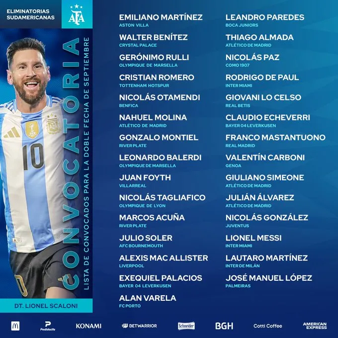 Los convocados a la Selección Argentina para la próxima fecha FIFA (AFA Selección)