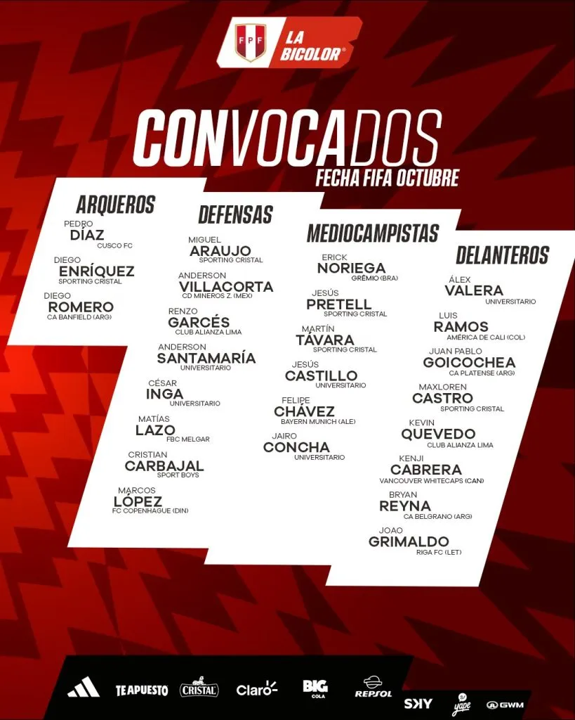 Los convocados en Perú, sin Advíncula. (@SeleccionPeru)