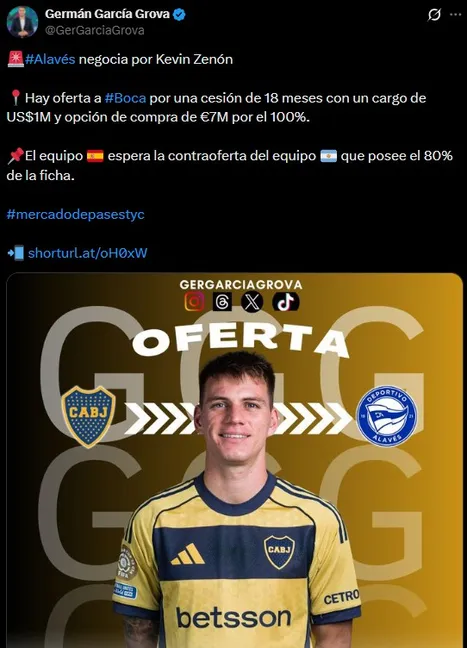 Los detalles de la oferta de Alavés por Zenón.