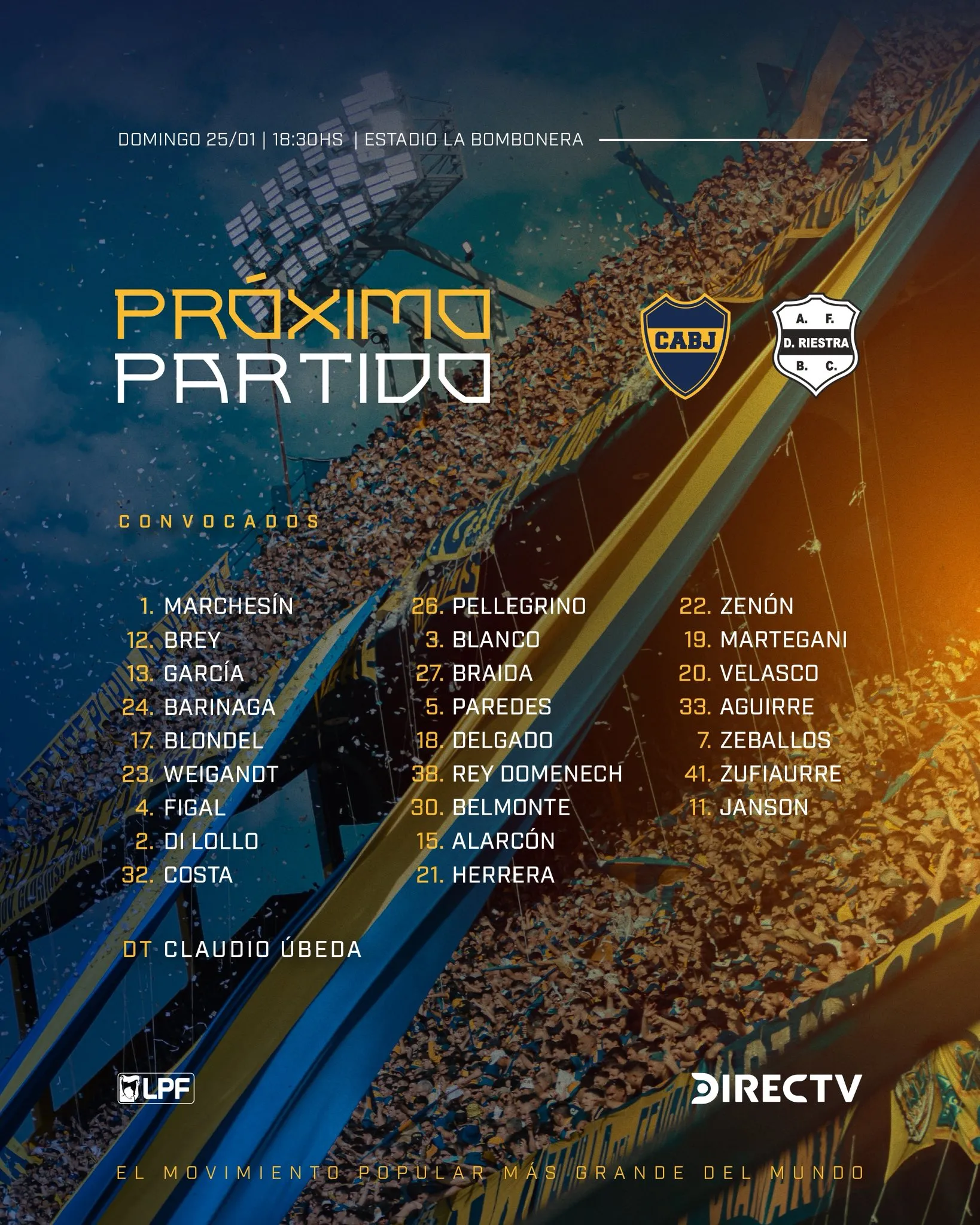 Los concentrados de Boca vs. Riestra.