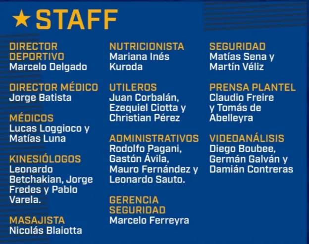 La revista de Boca anunció a Marcelo Delgado como director deportivo del club.