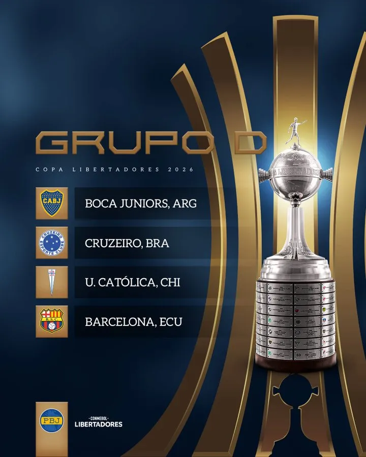 El Grupo D de Boca. (Planeta Boca Juniors)