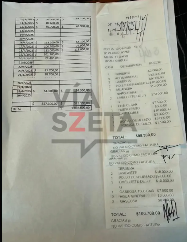 Los tickets presentados por el denunciante. (Vía Szeta)