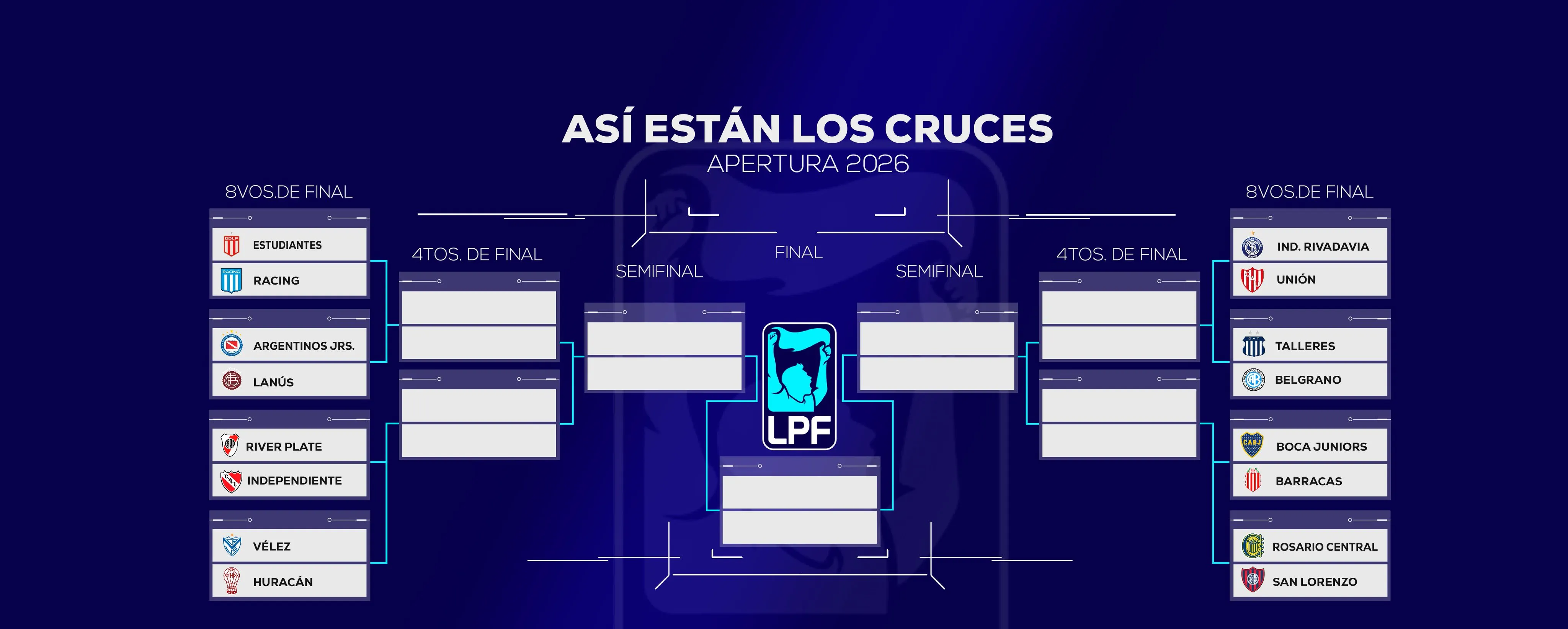 Así está el cuadro de playoff del Torneo Apertura 2026. (ESPN)