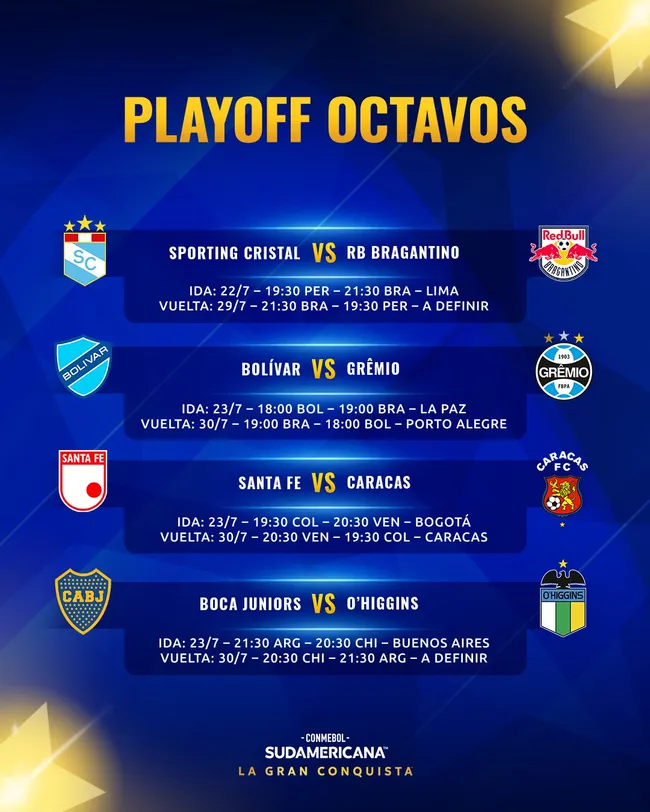 Los días y horarios de los 16vos de la Copa Sudamericana. (CONMEBOL Oficial)