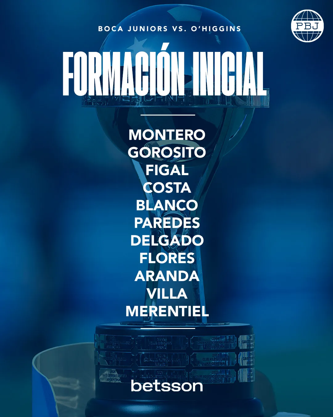 El once titular de Boca.