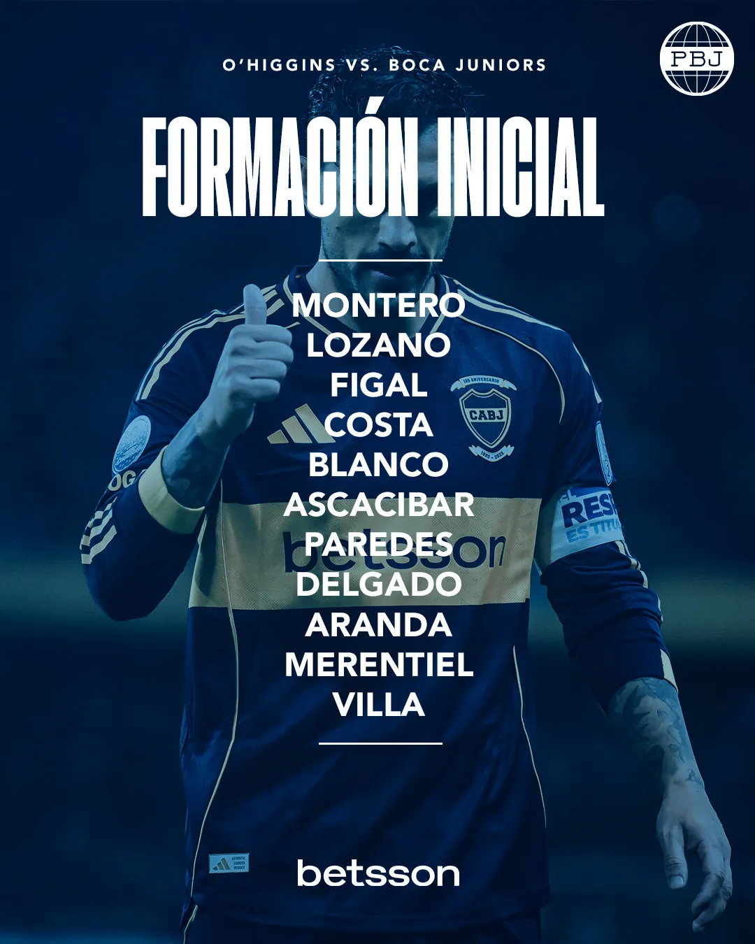 La formación de Boca.