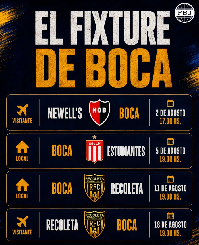 Boca tendrá una agenda apretada y necesita de todo el plantel.