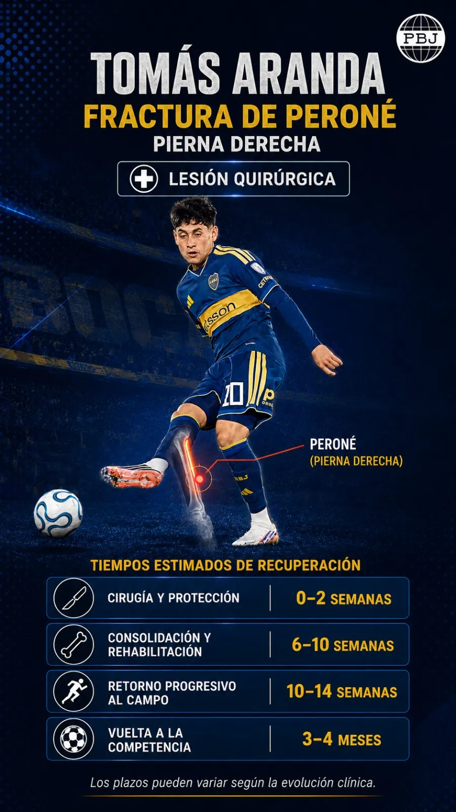La lesión de Tomás Aranda.