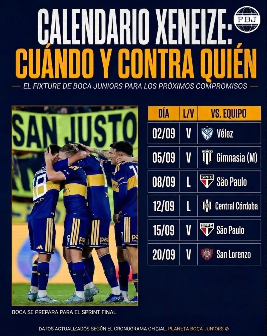 La agenda de Boca en las próximas semanas.