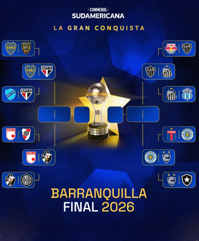El cuadro de la Copa Sudamericana.