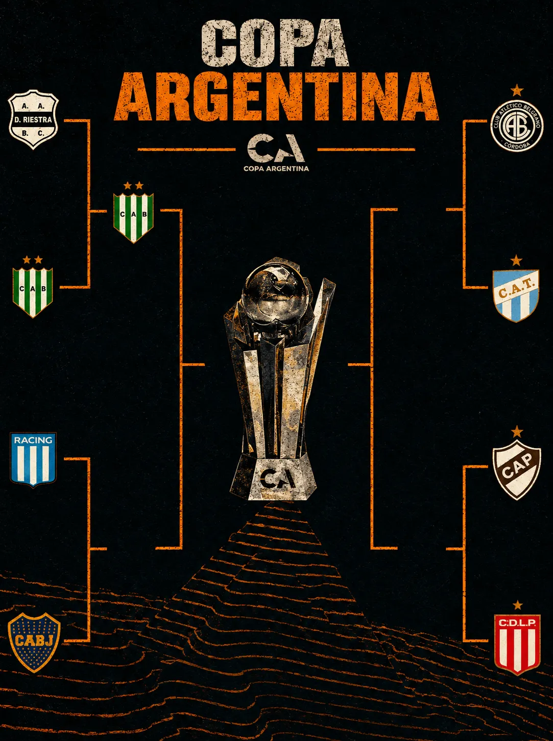 Boca, en los cuartos de final de la Copa Argentina.