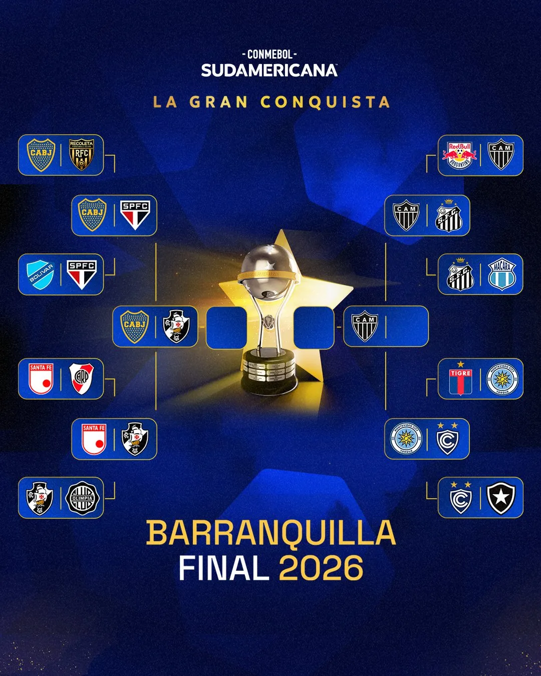 Así está el cuadro de la Copa Sudamericana.