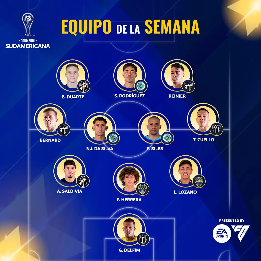 Herrera y Lozano, en el equipo de la semana. (@Sudamericana)