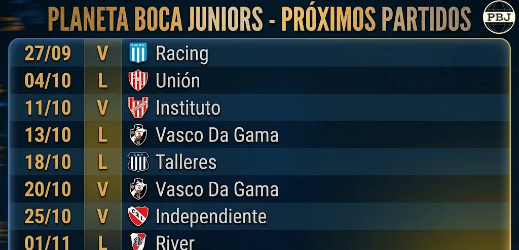 La agenda de Boca en octubre. (Google Gemini)